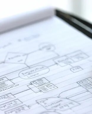 5 Things You Should Know About Intellectual Property